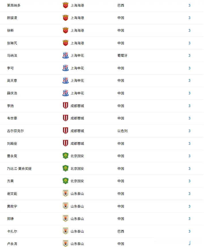 在浙江, yid, 花开 在浙江, yid, 花开