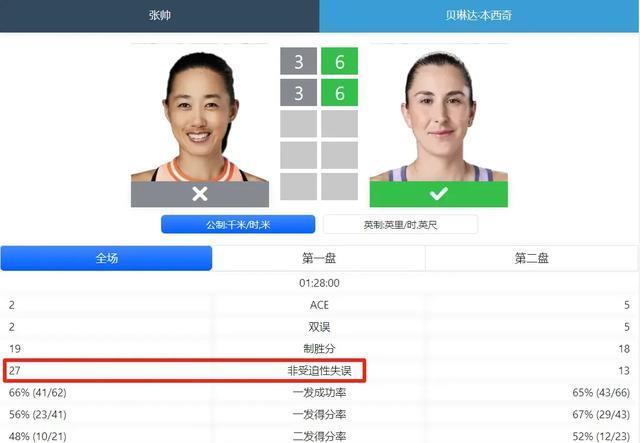 球迷们带来, 过一劫 球迷们带来, 过一劫