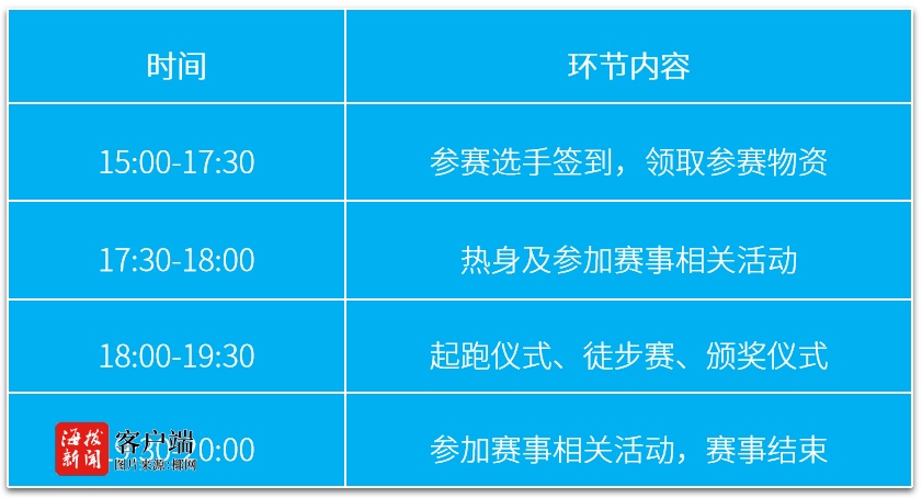 src, 步道上 src, 步道上