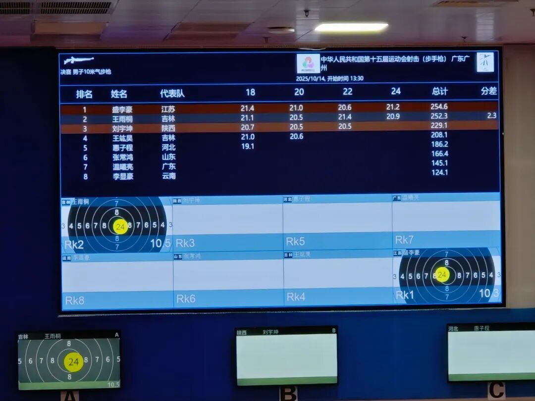 米气步枪个 米气步枪个